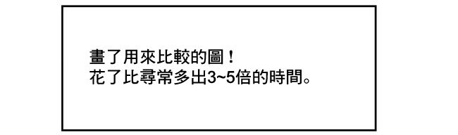 虽然很想ZS但又有点怕所以和病娇交往让她来杀了我可是却并不怎么能行得通的样子 - 第36-40话 - 1