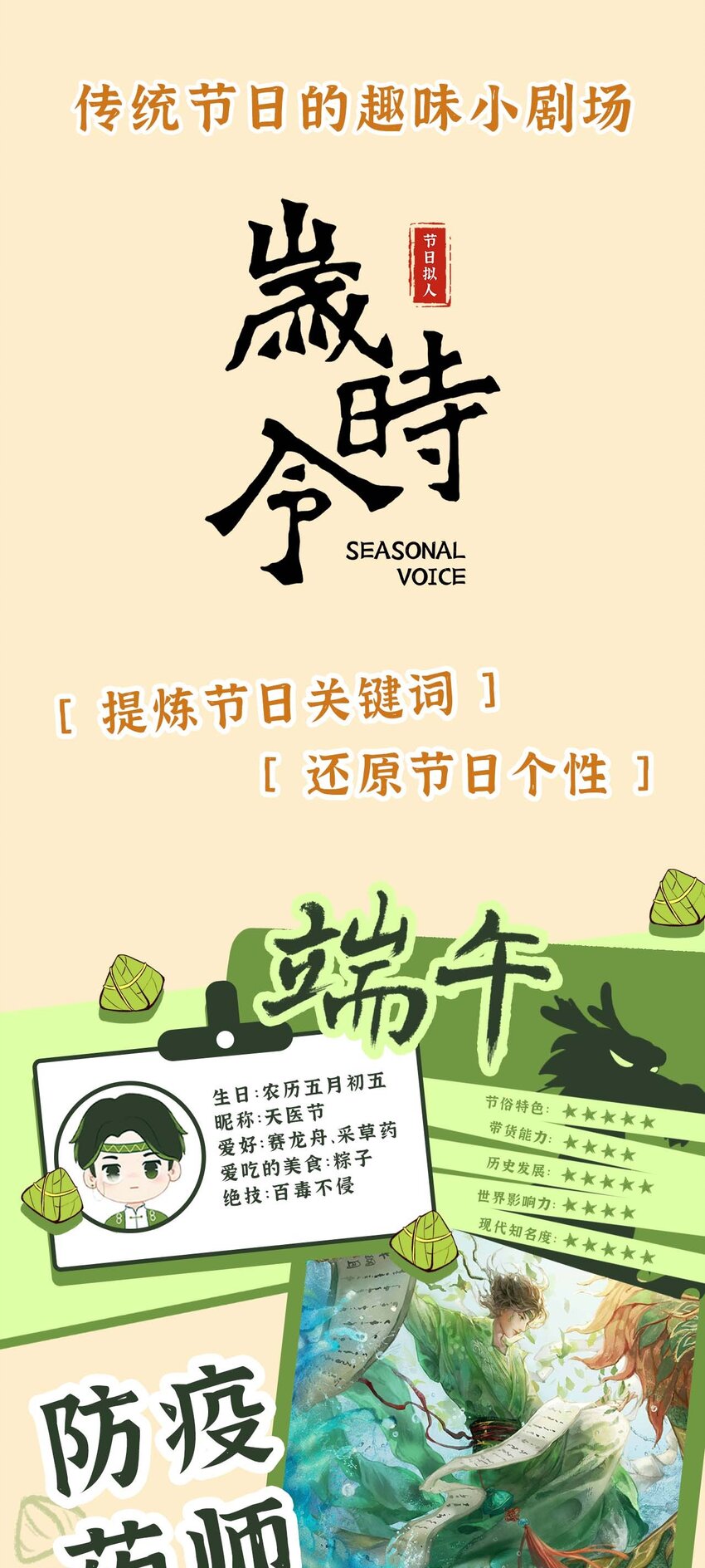 序章 《岁时令》人设大公开 火热抽奖中！-第2话