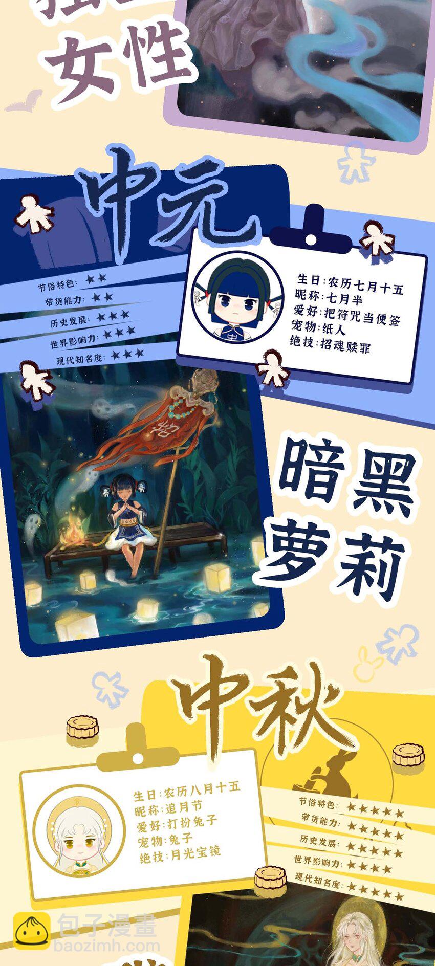 序章 《岁时令》人设大公开 火热抽奖中！-第2话