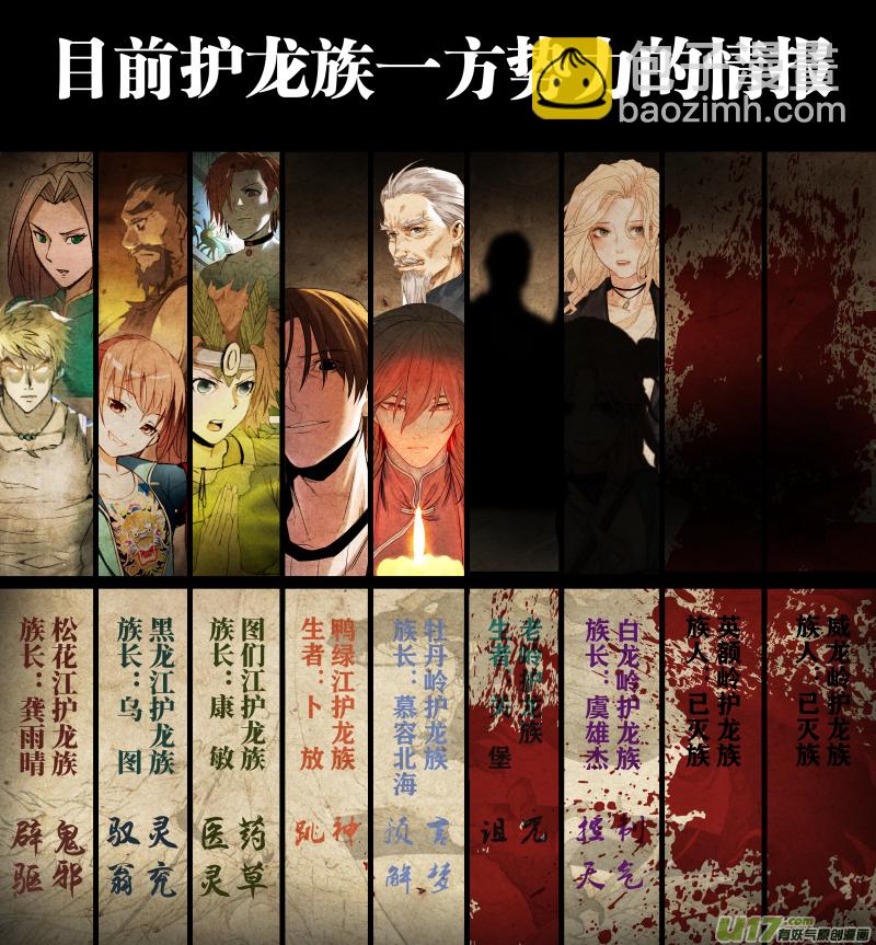 鎖龍 - 新年快樂 - 1