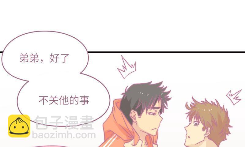 出院(1/3)-第68话