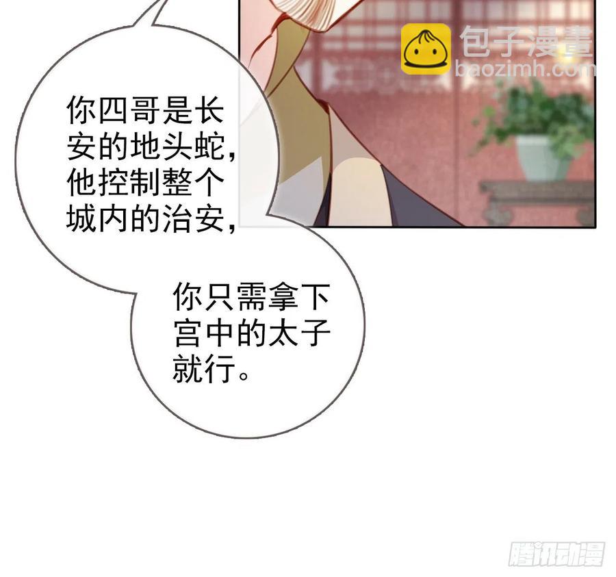 她成了病嬌君王的白月光 - 084 離別之前辦大事 - 5