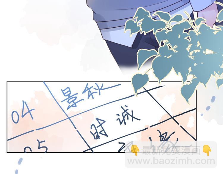 04第一次月考(1/2)-第4话