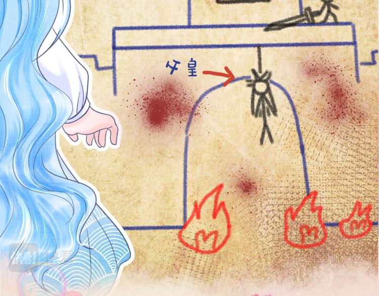 序章 人鱼崽崽收服暴君爹爹(1/2)-第142话