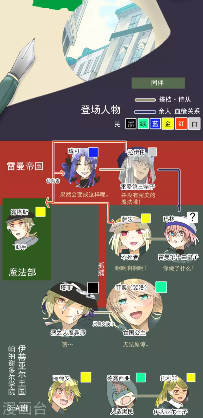 他和她的魔法契約 - 第155話 最喜歡你了(1/2) - 2