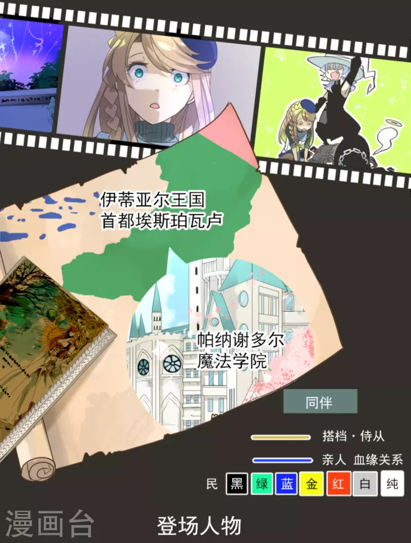 他和她的魔法契約 - 第271話 母親(1/2) - 2