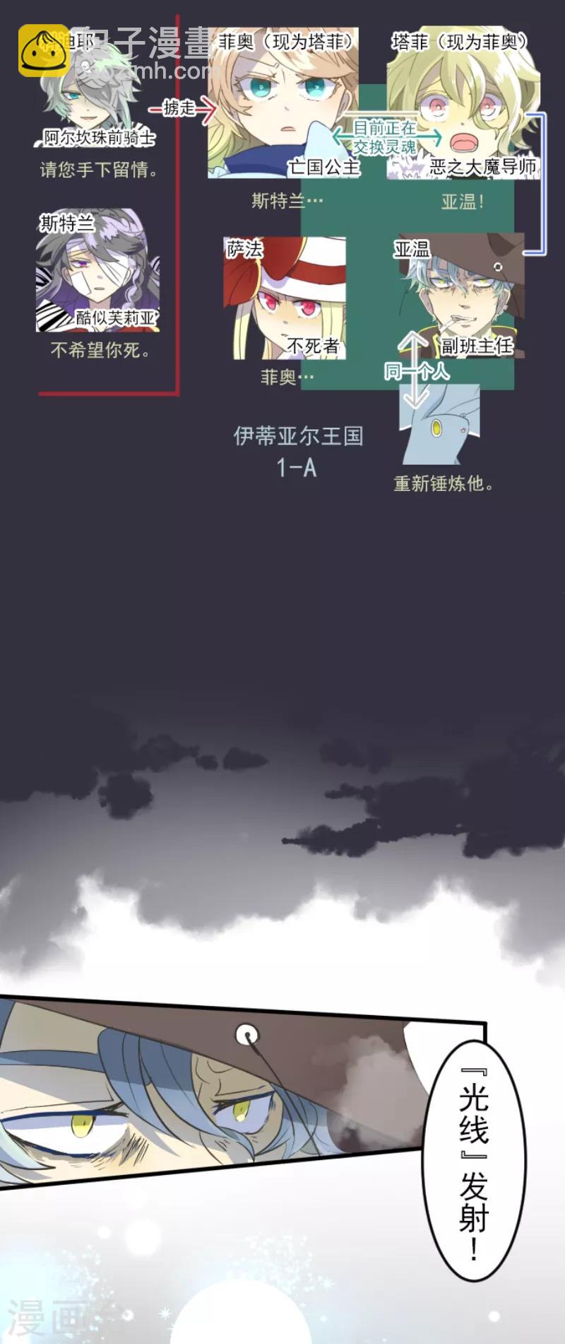 他和她的魔法契約 - 第41話 露琪萊特 - 2