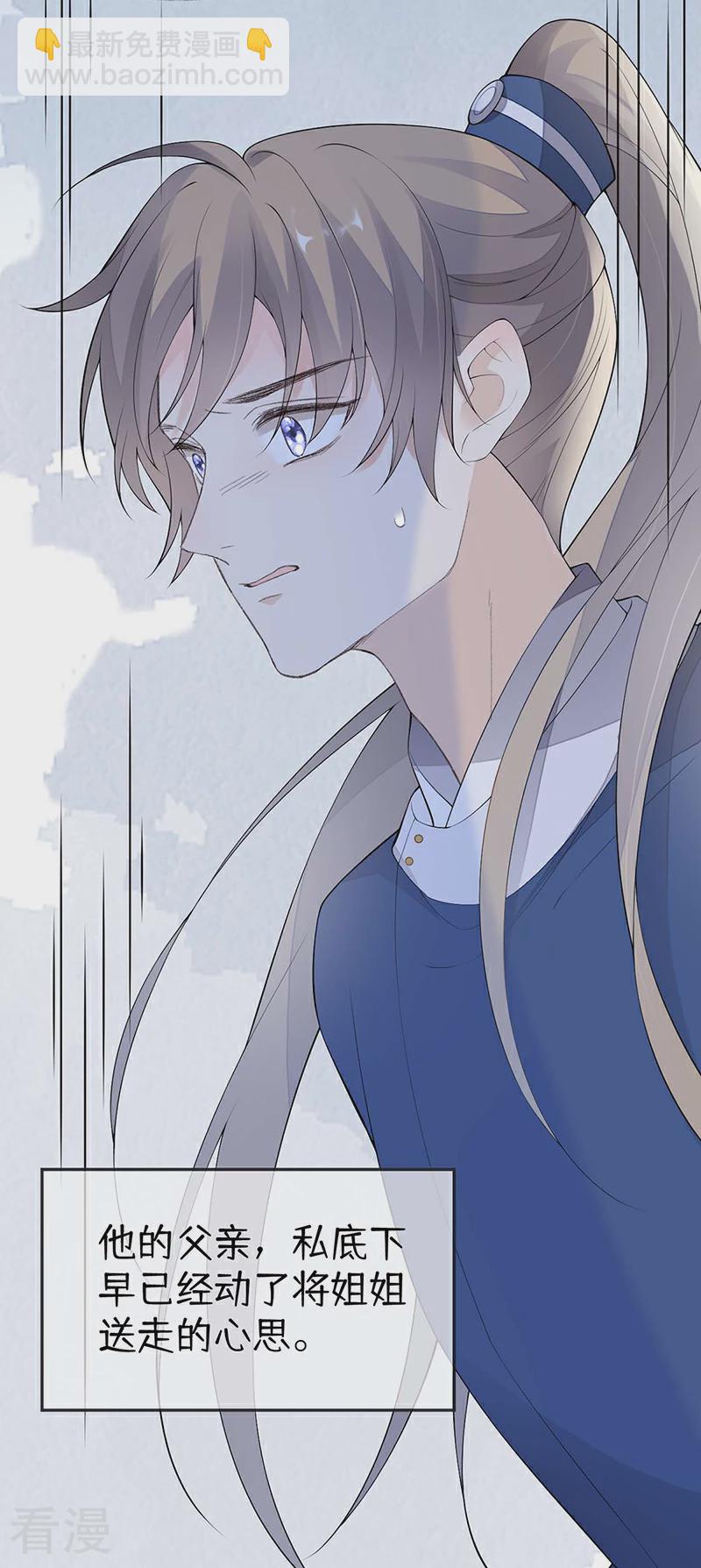 番外5 一日为姐，终身为姐（上）-第180话