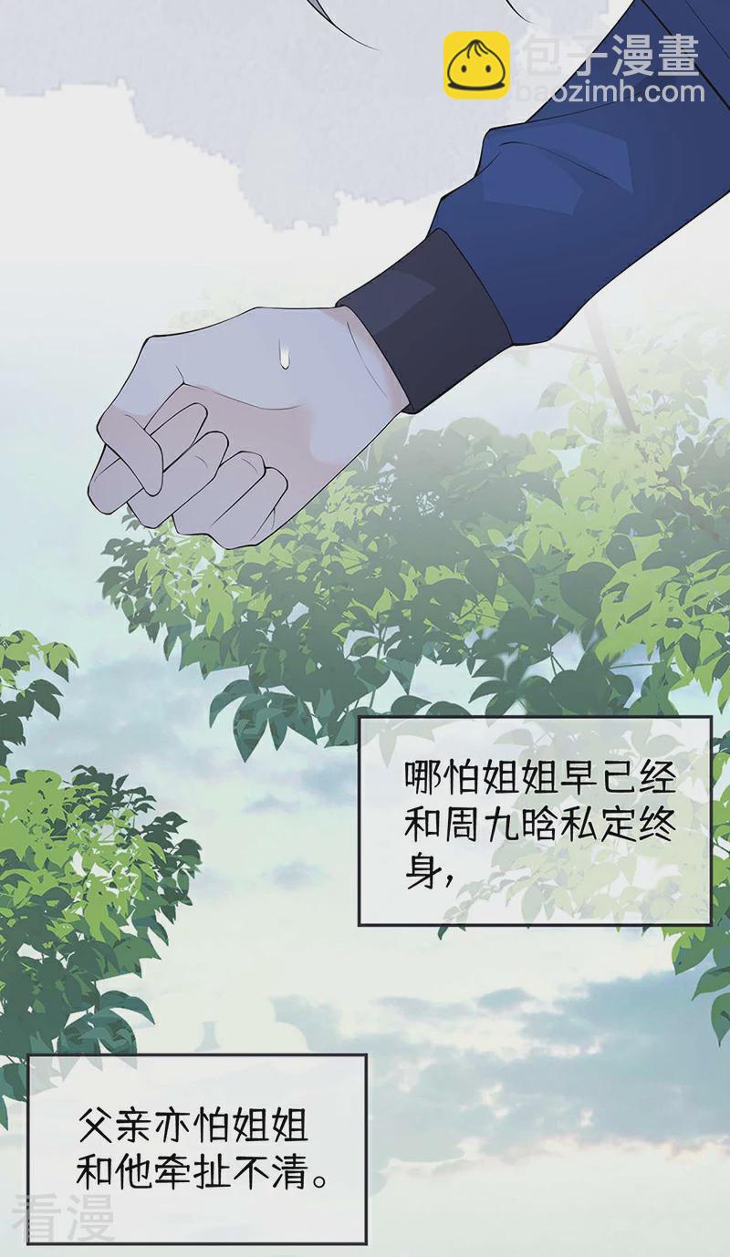 番外5 一日为姐，终身为姐（上）-第180话