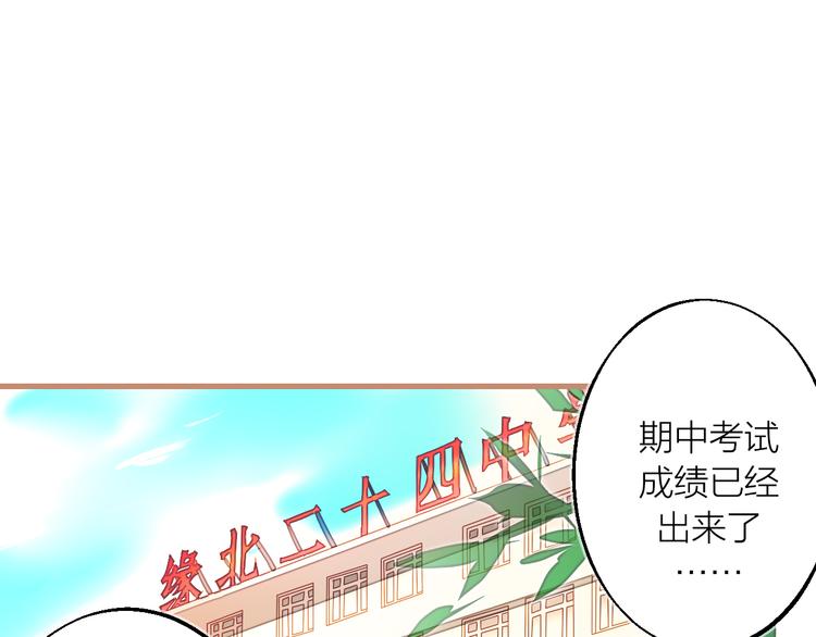 第1话  突如其来！(1/3)-第2话