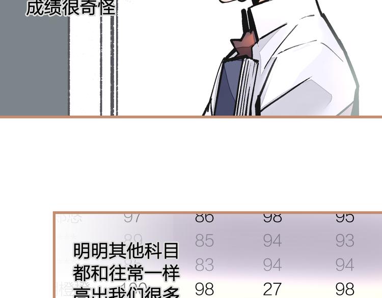 太一籙 - 第7話 待兔(2/2) - 5