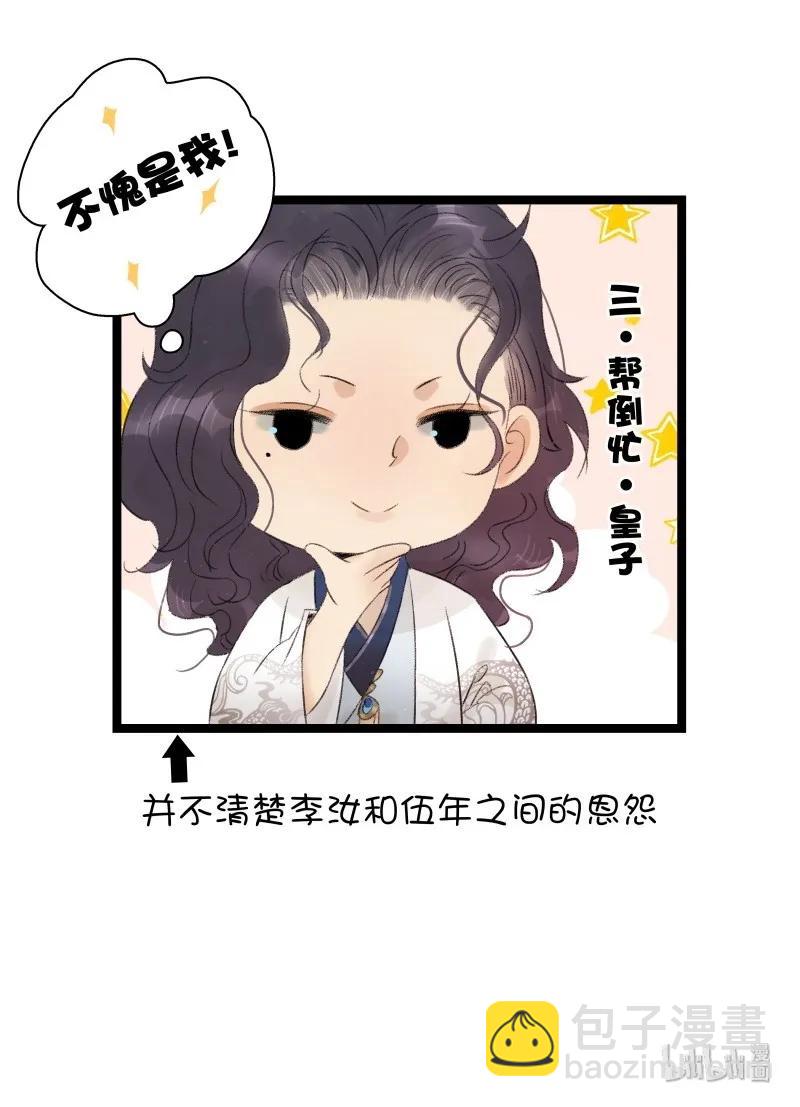 066 太子下线-第72话