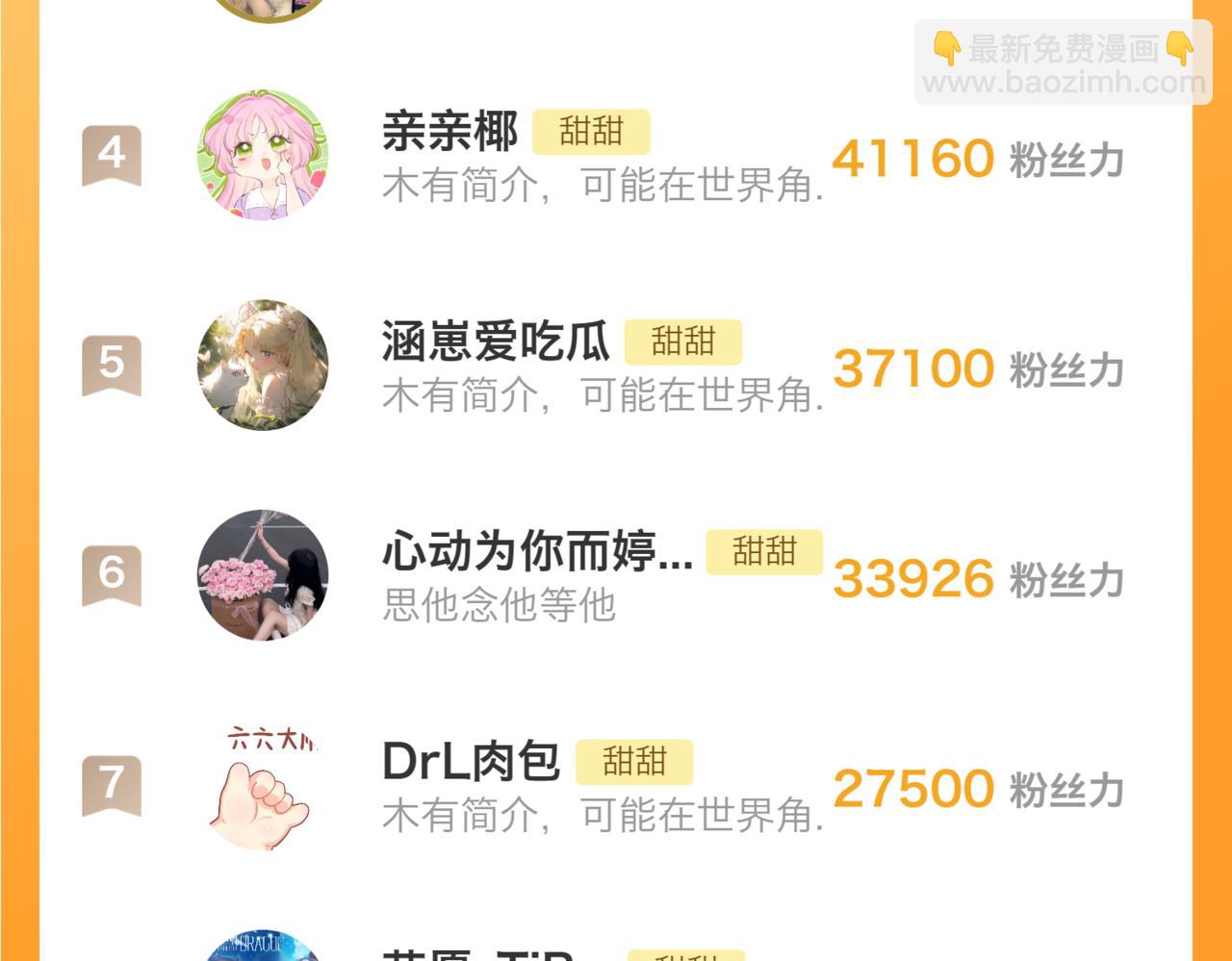 第97话 一个人的选择-第100话