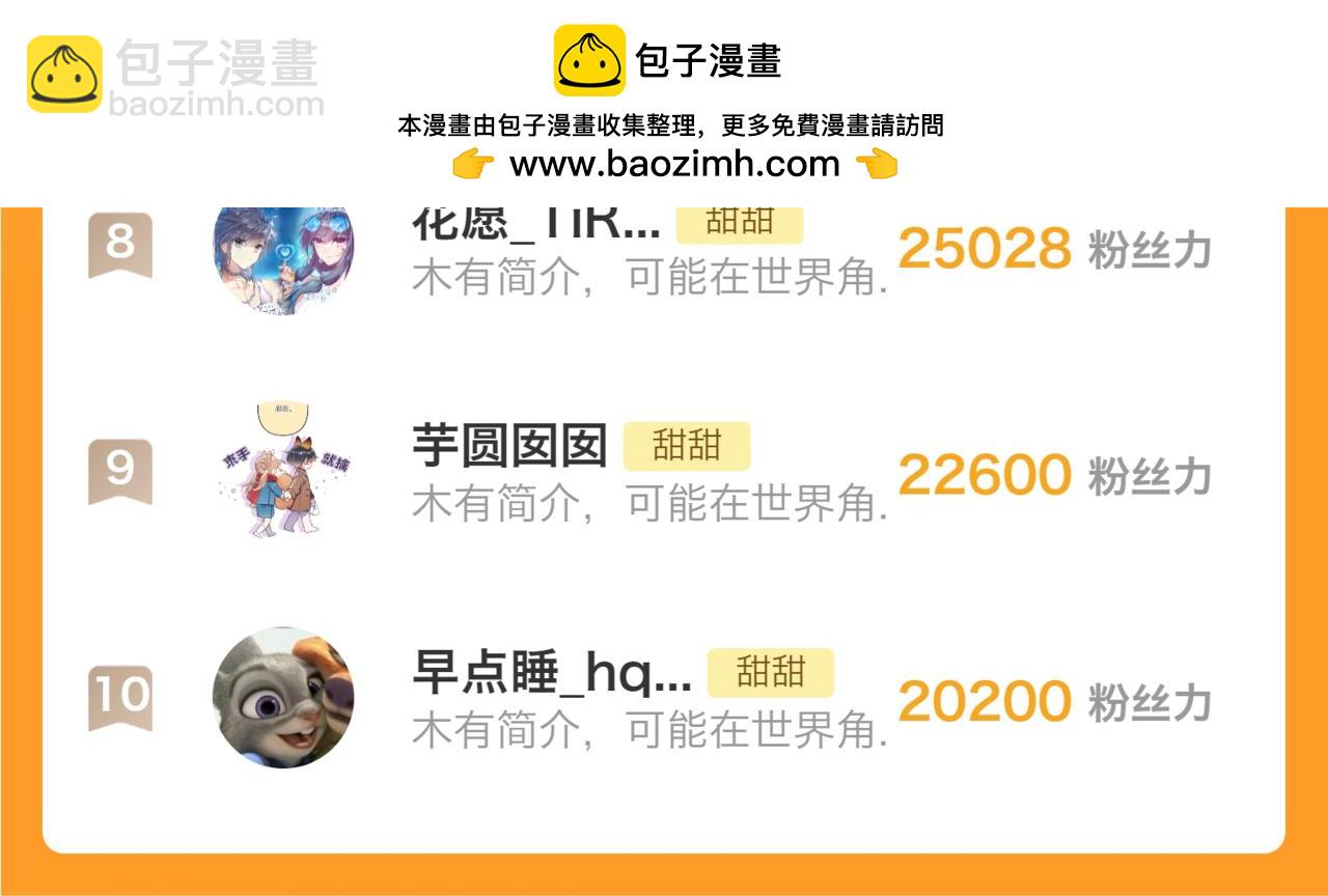 第97话 一个人的选择-第100话