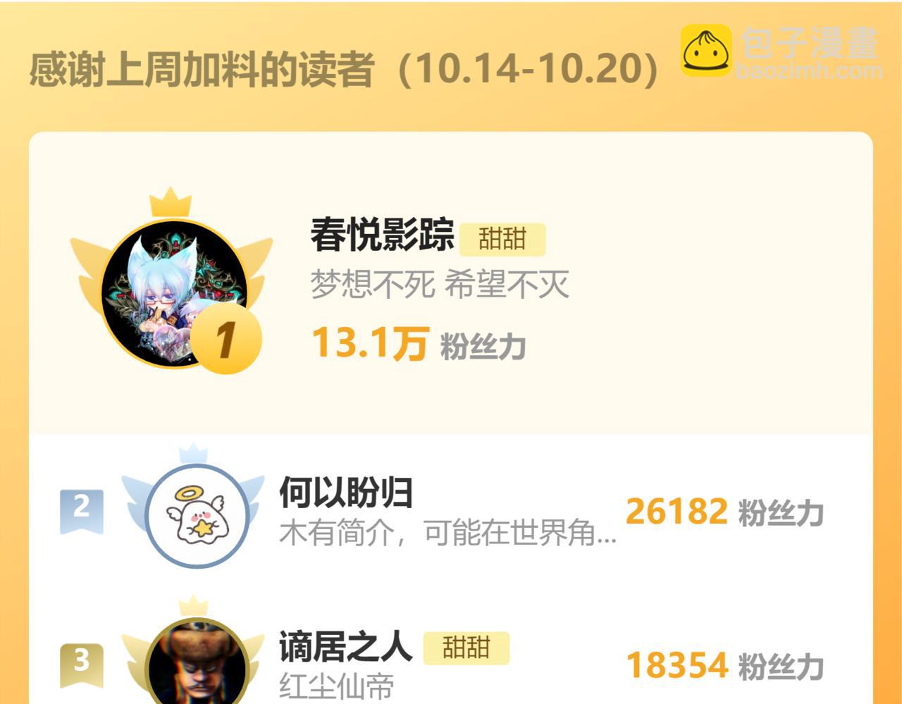 他那麼撩 - 第108話 我的甜甜終於長大了 - 5