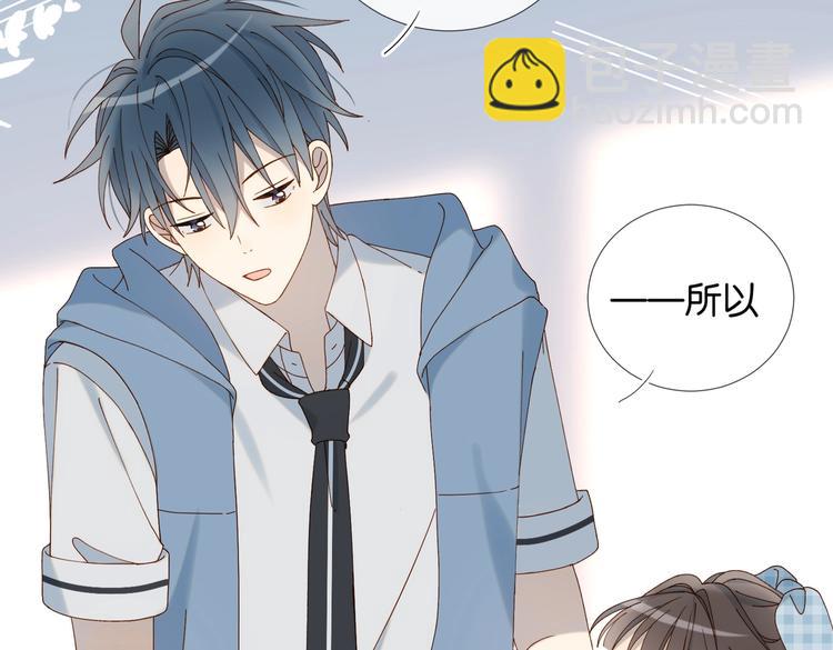 第26话 叫我&ldquo;闻煜风&rdquo;(1/2)-第28话