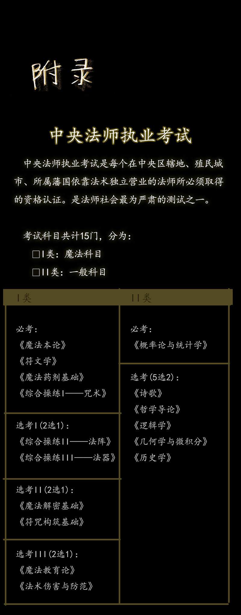 18 预言之眼III-第18话