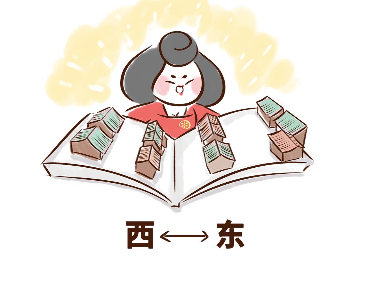 世界级的购物中心(1/2)-第10话