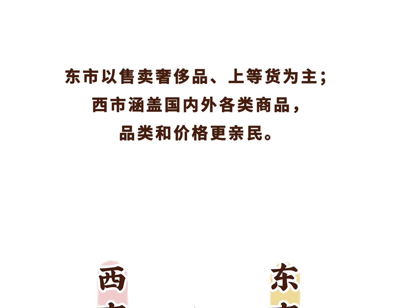 世界级的购物中心(1/2)-第10话