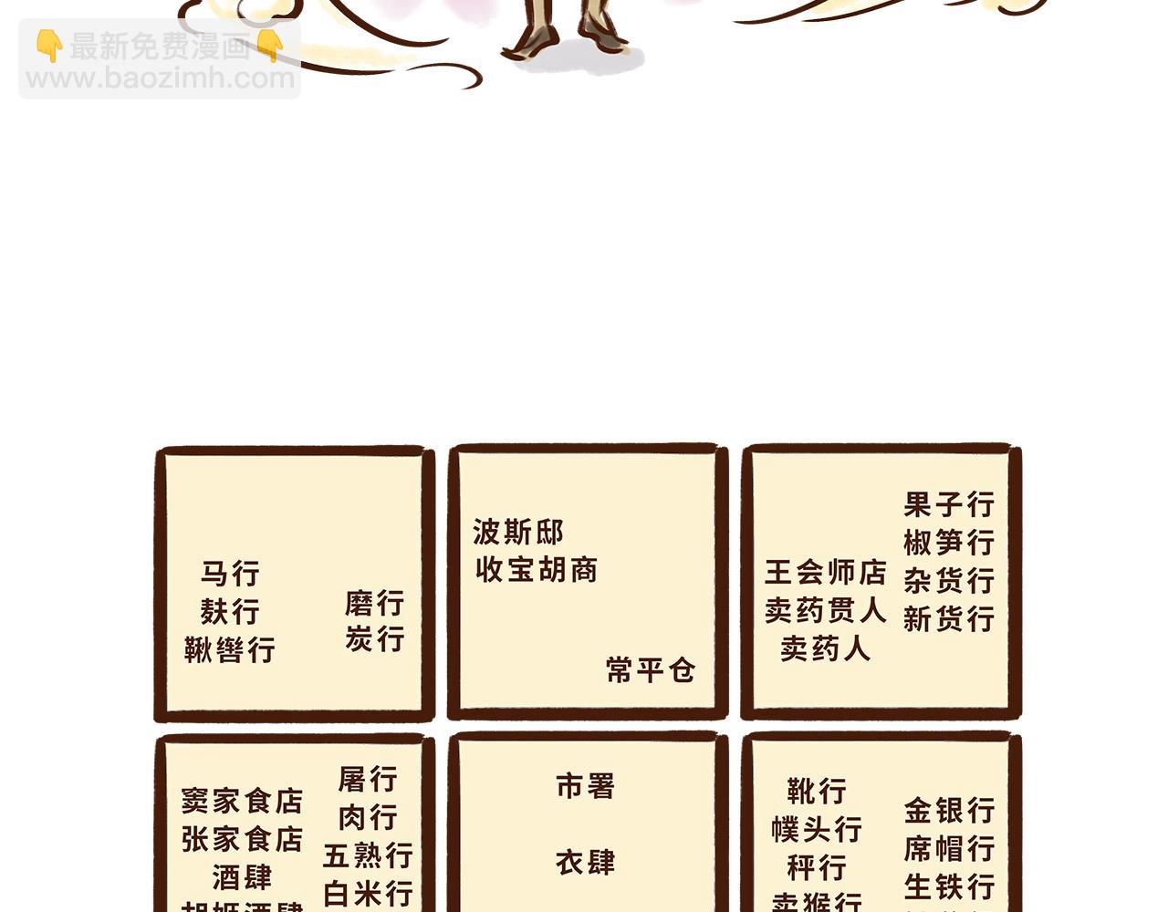 世界级的购物中心(1/2)-第10话