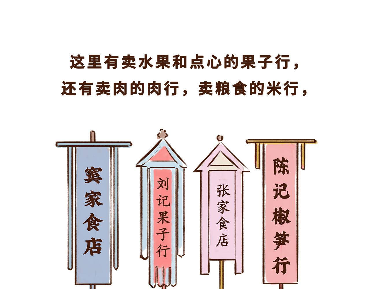 世界级的购物中心(1/2)-第10话