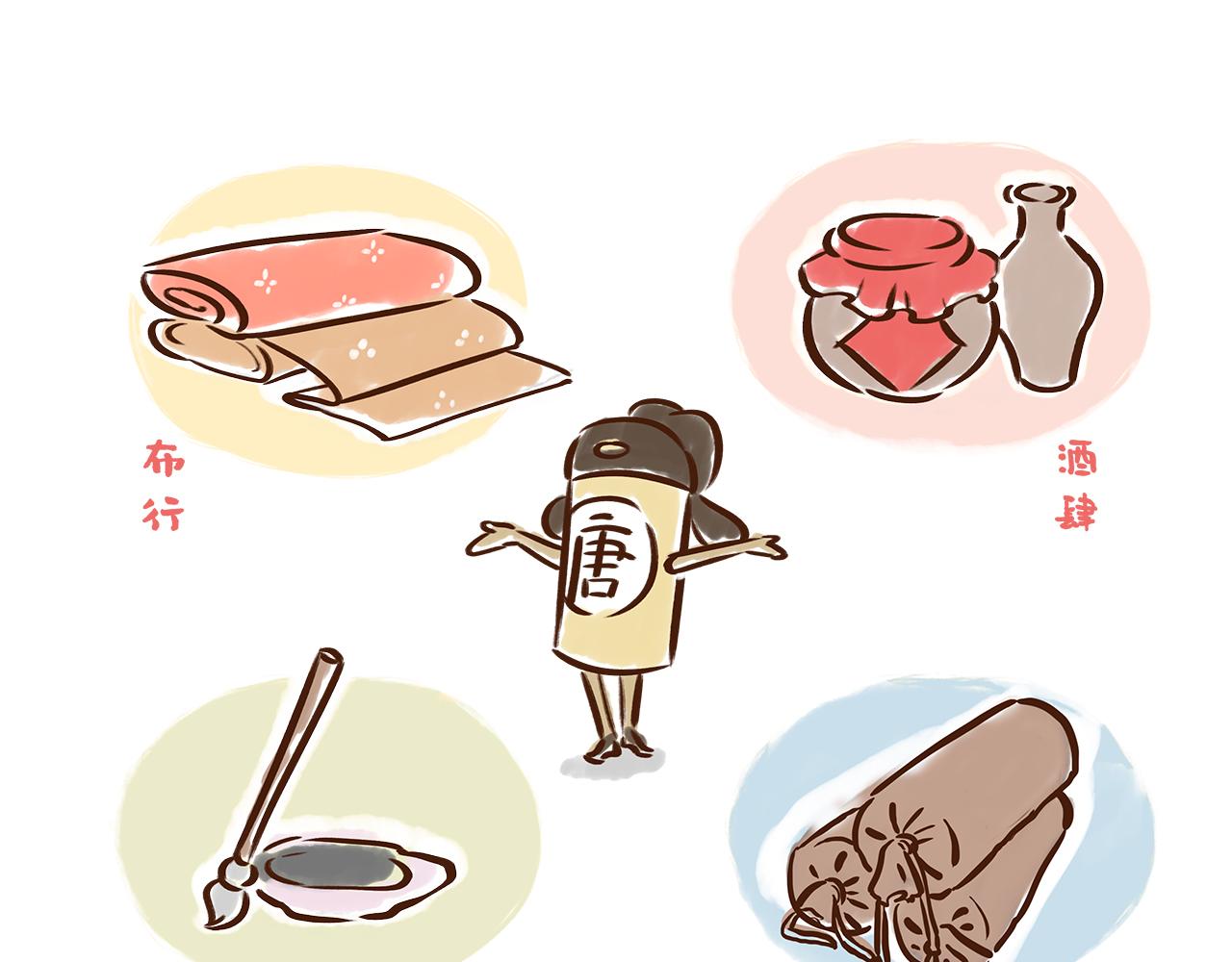 世界级的购物中心(1/2)-第10话