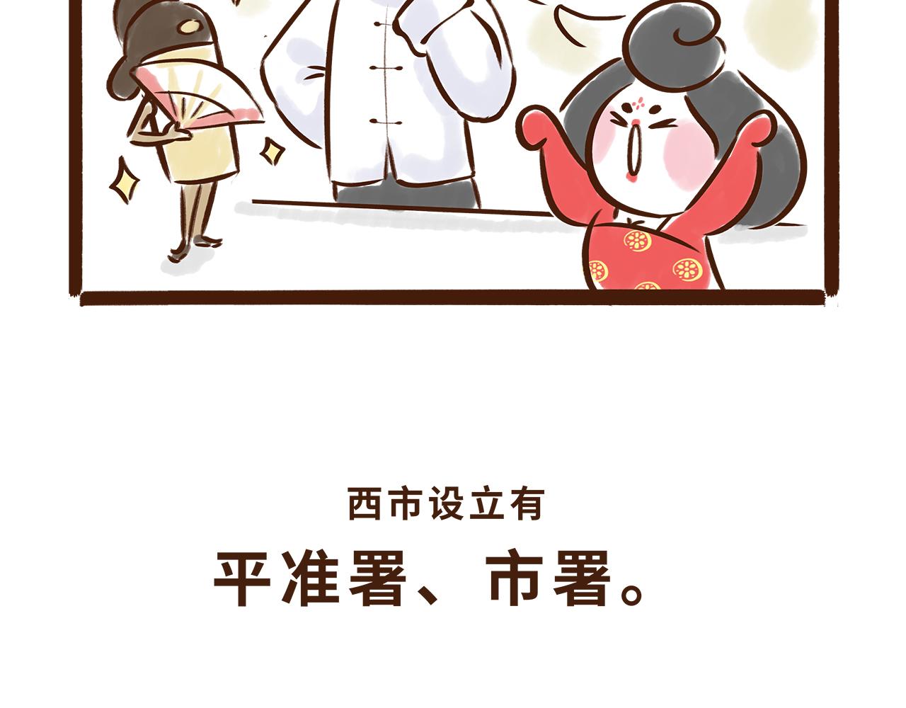 世界级的购物中心(1/2)-第10话