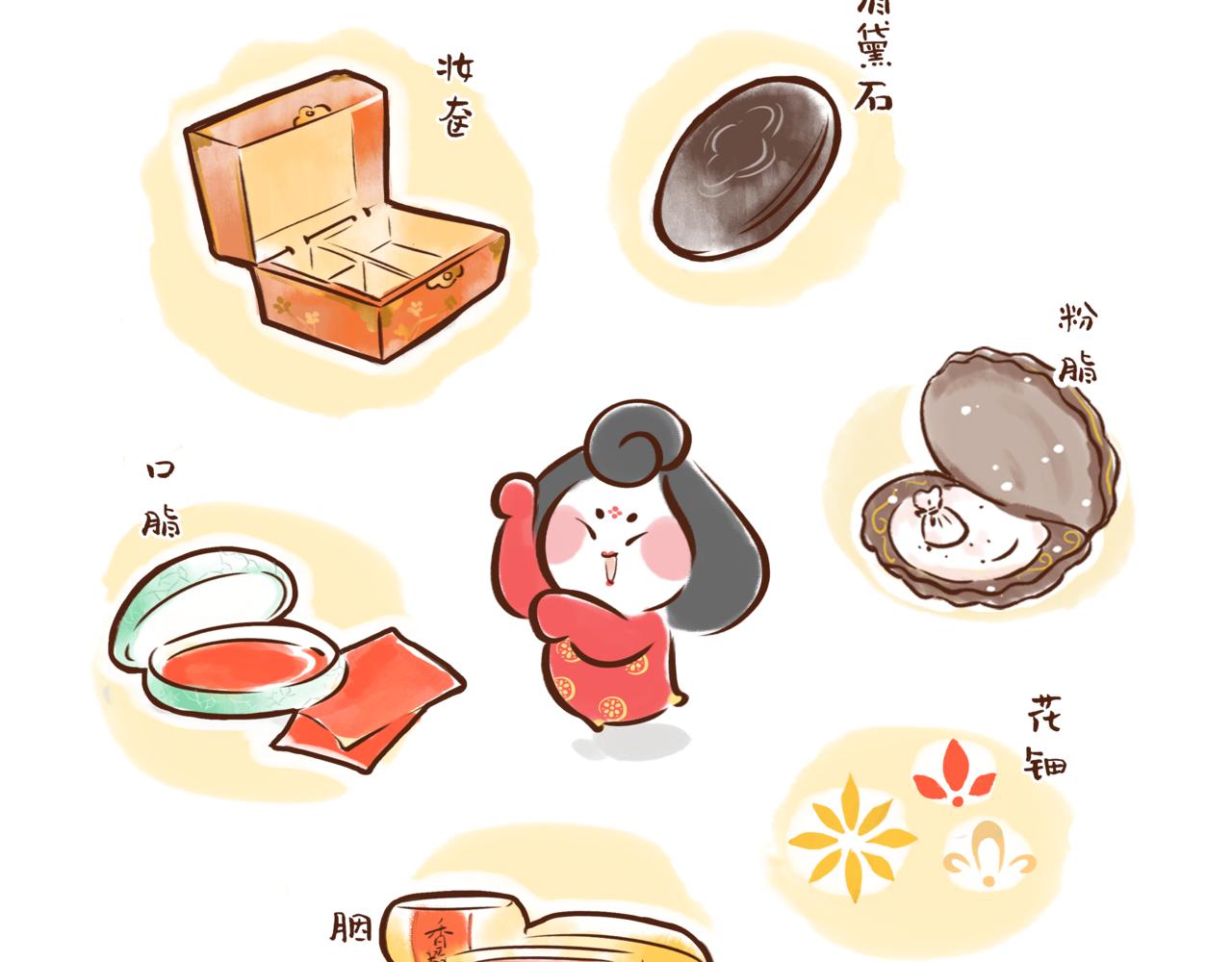 一学就会的唐妆秘籍(1/2)-第2话