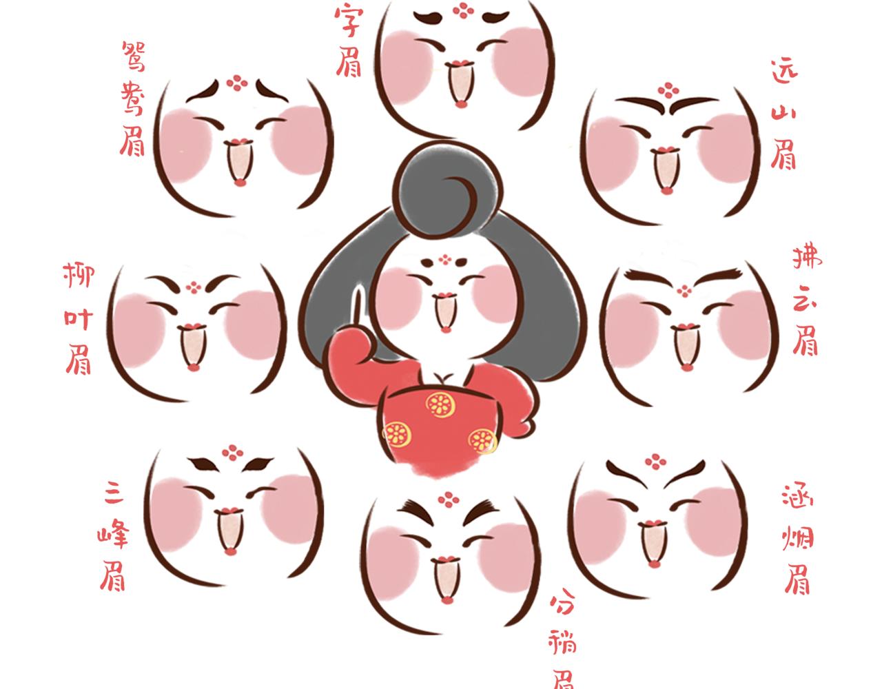 一学就会的唐妆秘籍(1/2)-第2话