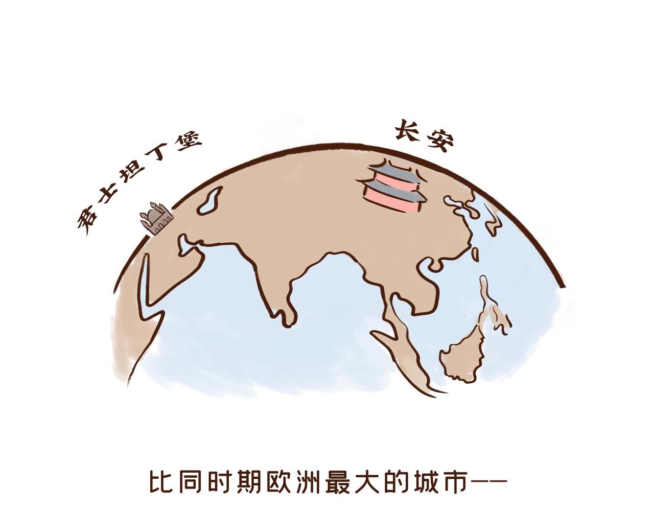 第1册收官:我们的长安城(上)(1/2)-第20话