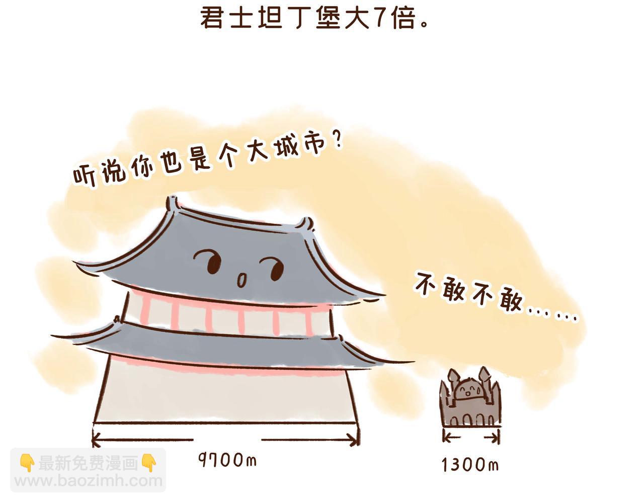 第1册收官:我们的长安城(上)(1/2)-第20话