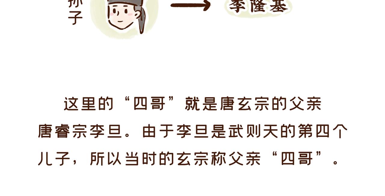 爸爸的爸爸不是爷爷？唐朝称谓太&ldquo;奇葩&rdquo;(1/2)-第28话