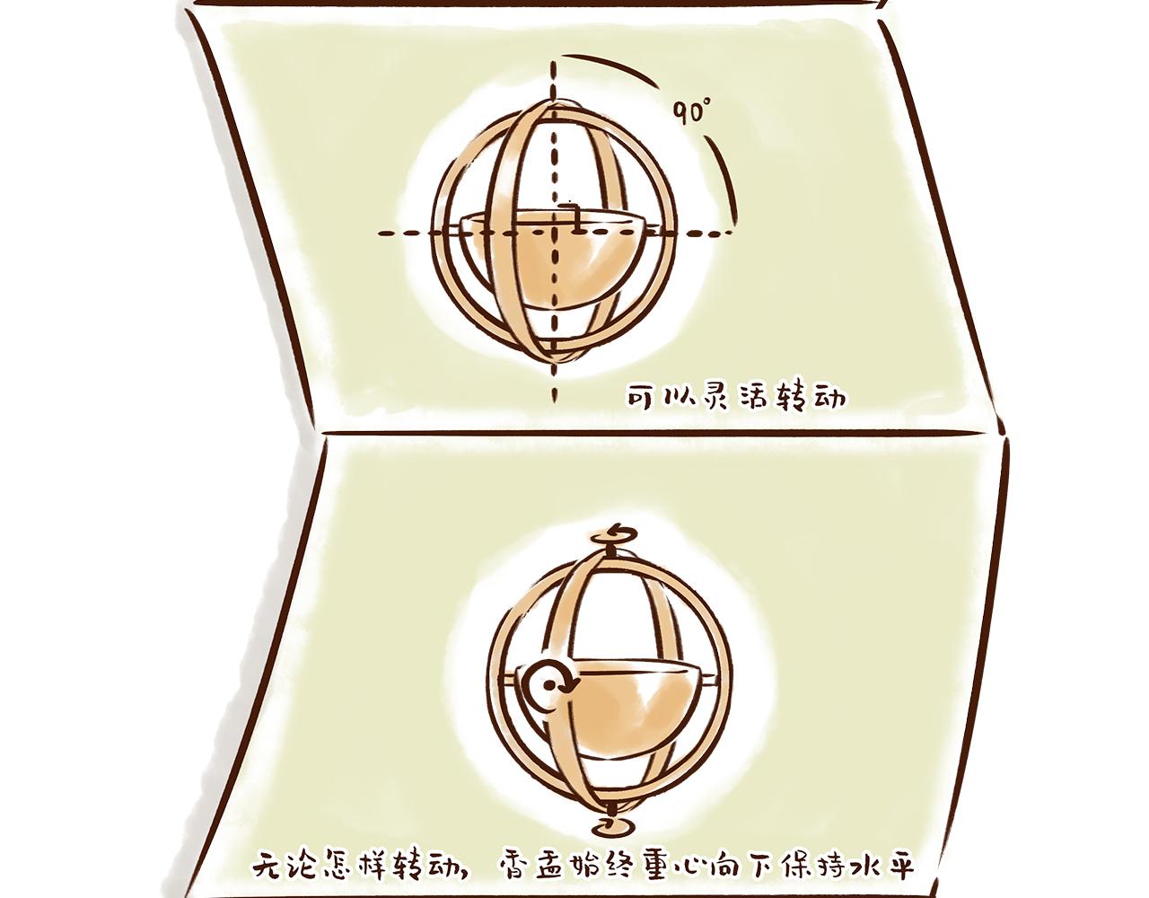 唐朝的黑科技(1/2)-第4话