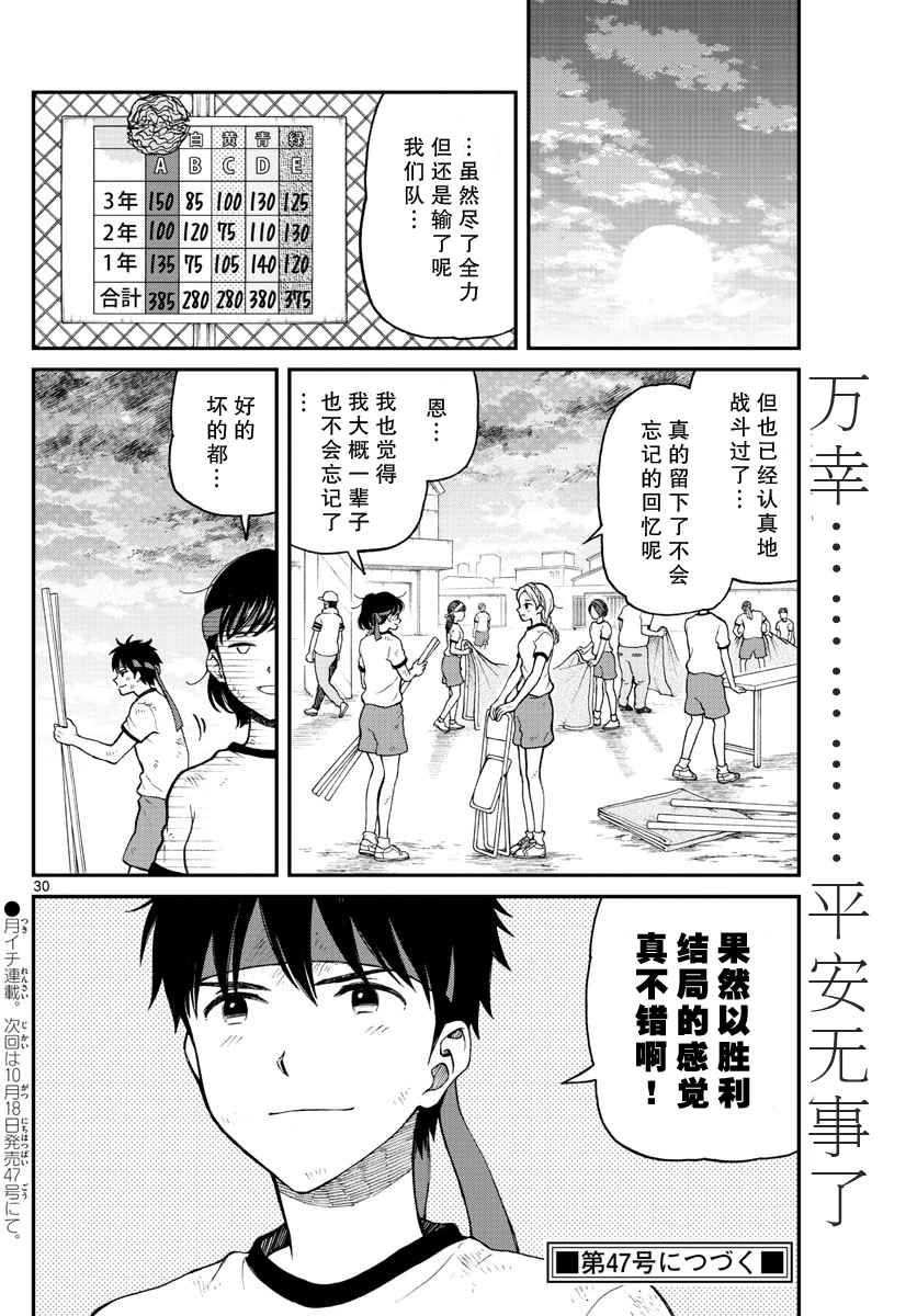 湯神君沒有朋友 - 第62話 - 6