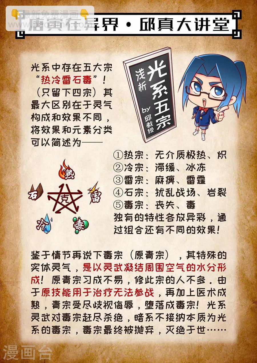 唐寅在異界 - 第96話1 靈武之謎 - 1