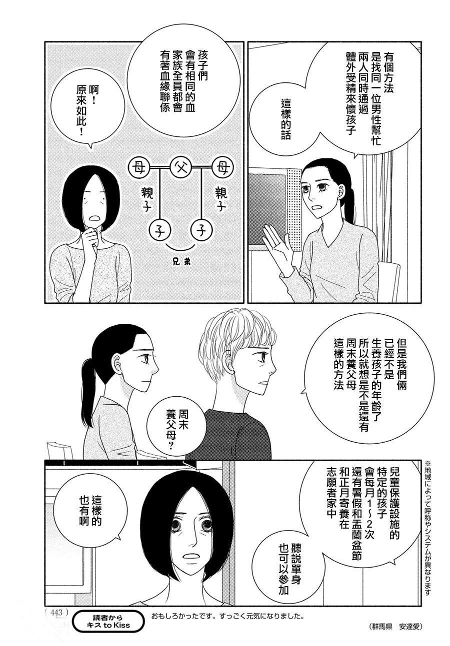 逃避可恥卻很管用 - 第51話 比起生孩子還是抱孩子 - 1