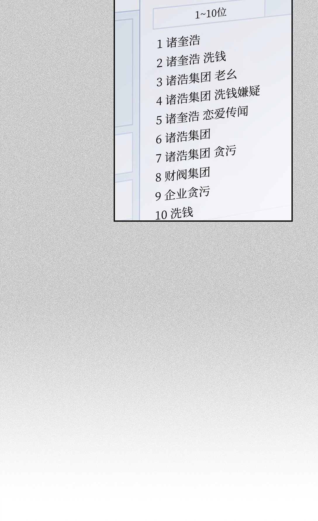 156 报道(1/2)-第156话