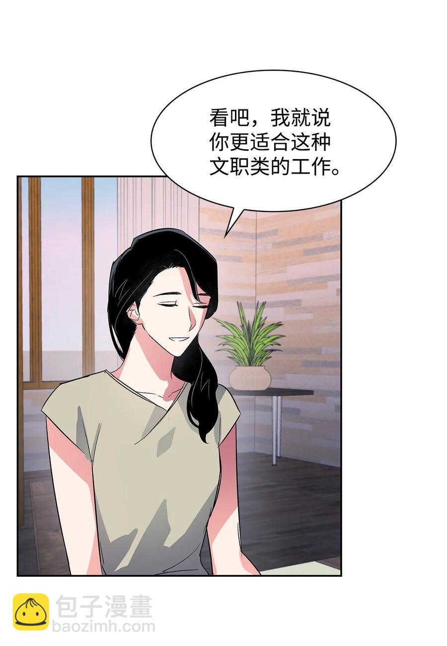 58 从馆长到姐姐(1/2)-第58话