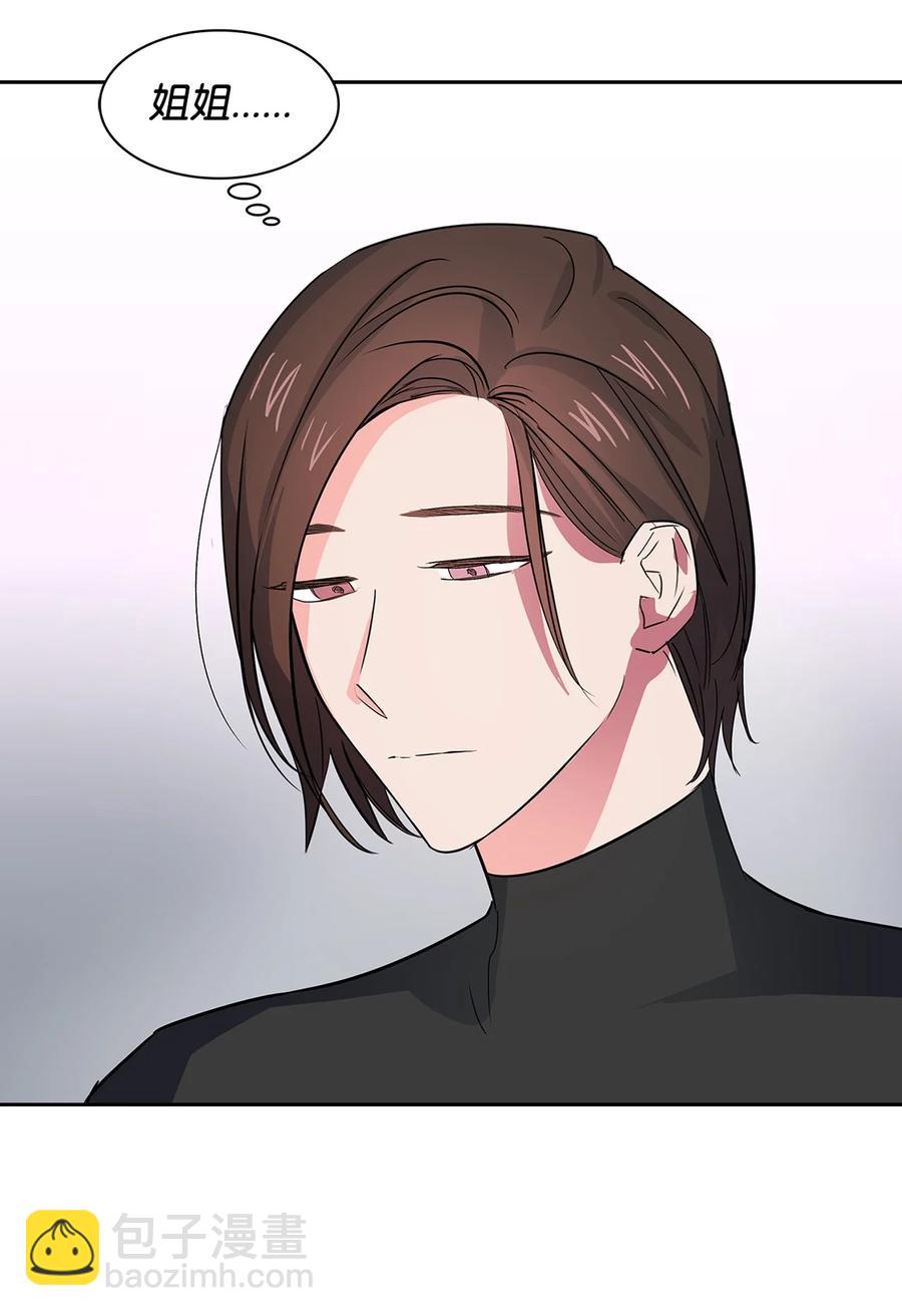 58 从馆长到姐姐(1/2)-第58话