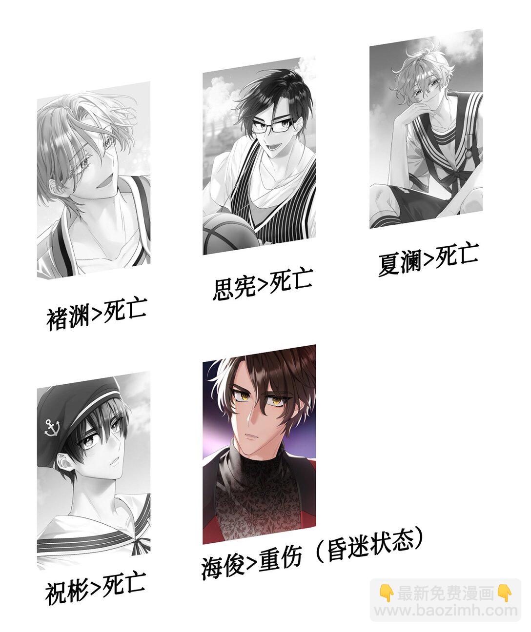 001 车祸穿书(1/4)-第2话