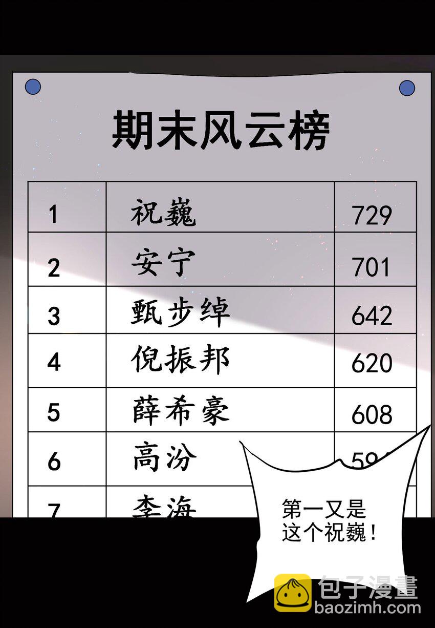 第04话 新线索：新芽福利院(1/2)-第4话