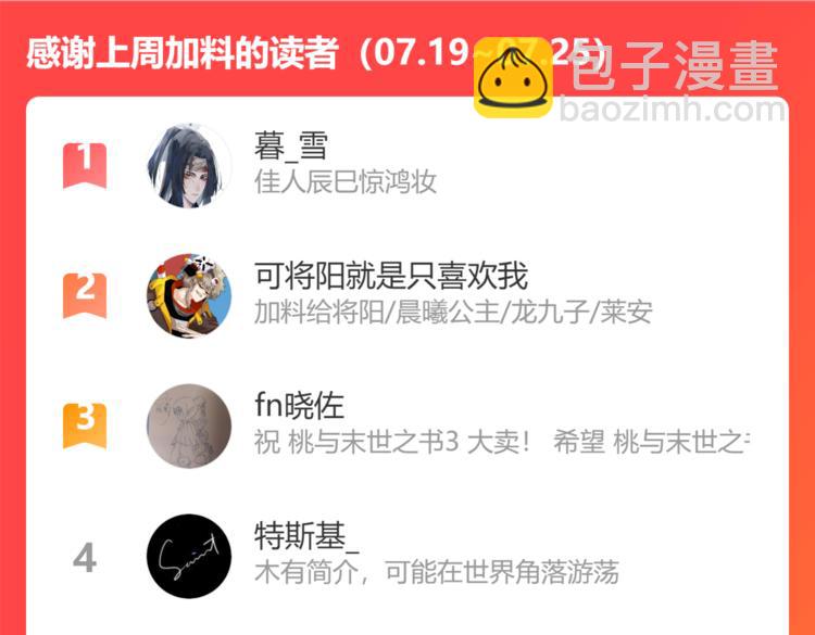 桃與末世之書 - 第95話 音障與涅羅(3/3) - 5