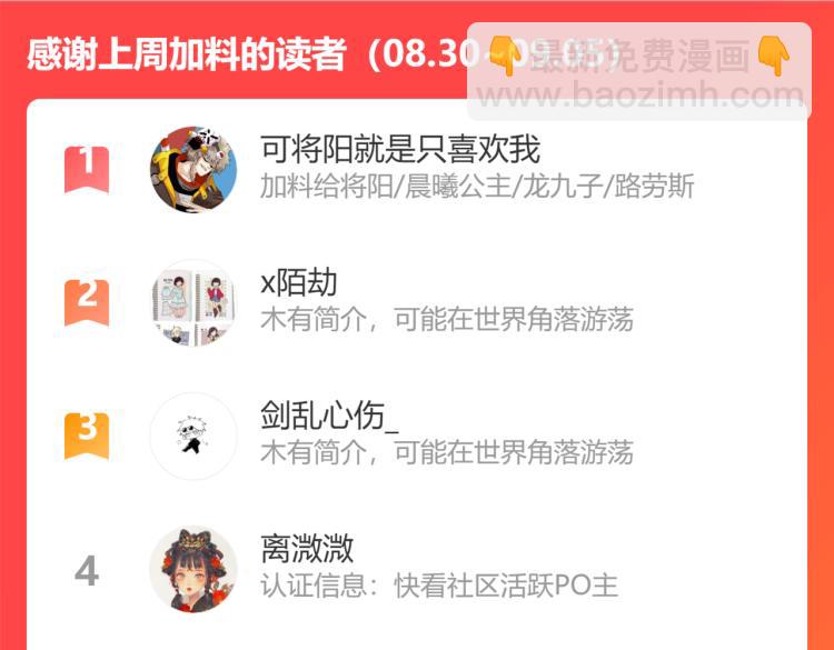 桃與末世之書 - 第99話 零一(2/2) - 3