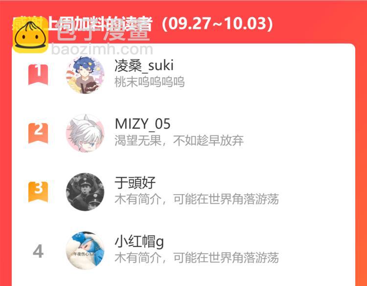 桃與末世之書 - 第102話 最強生命體(3/3) - 6