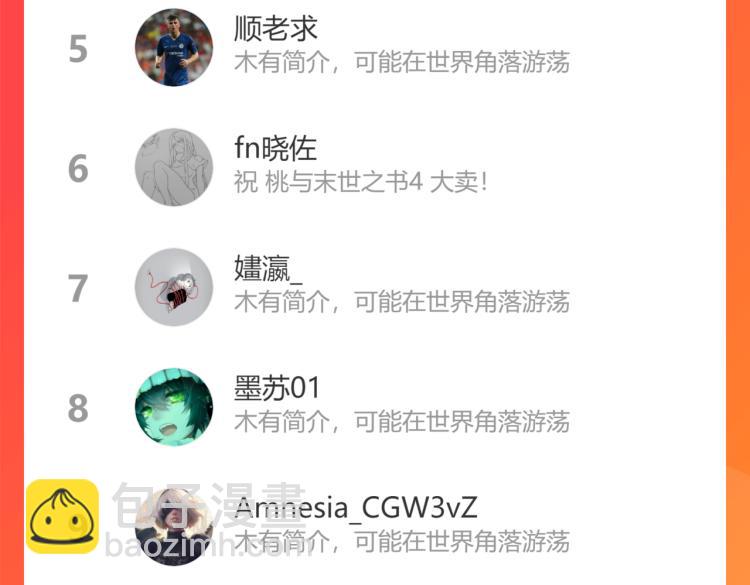 桃與末世之書 - 第102話 最強生命體(3/3) - 1