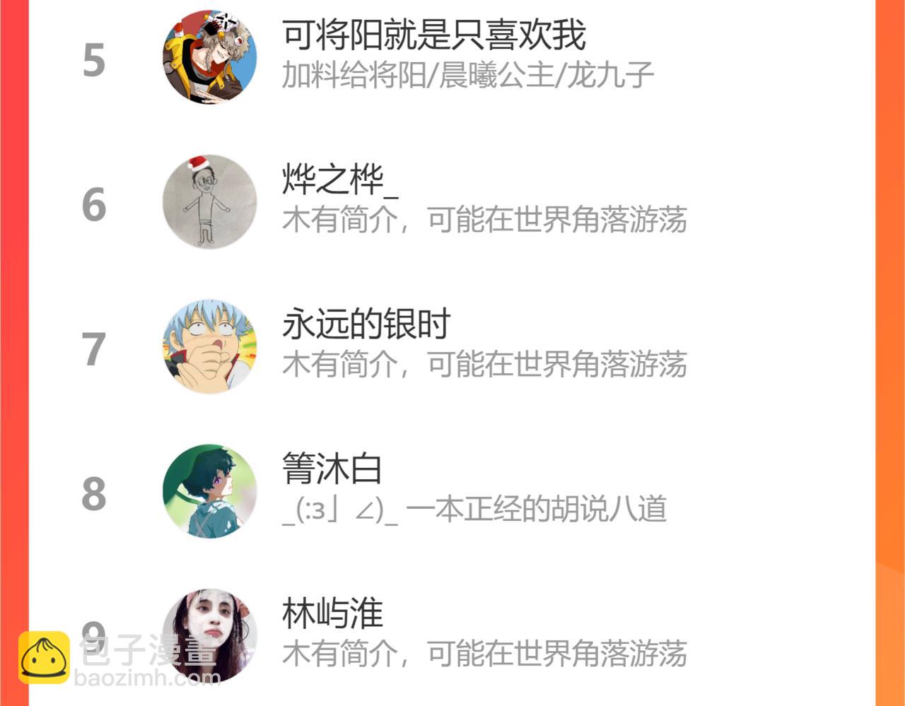 桃與末世之書 - 第104話 紅焰(3/3) - 1