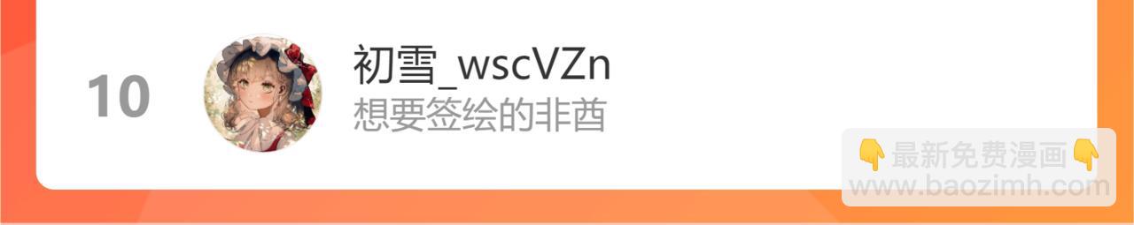 桃與末世之書 - 第104話 紅焰(3/3) - 2