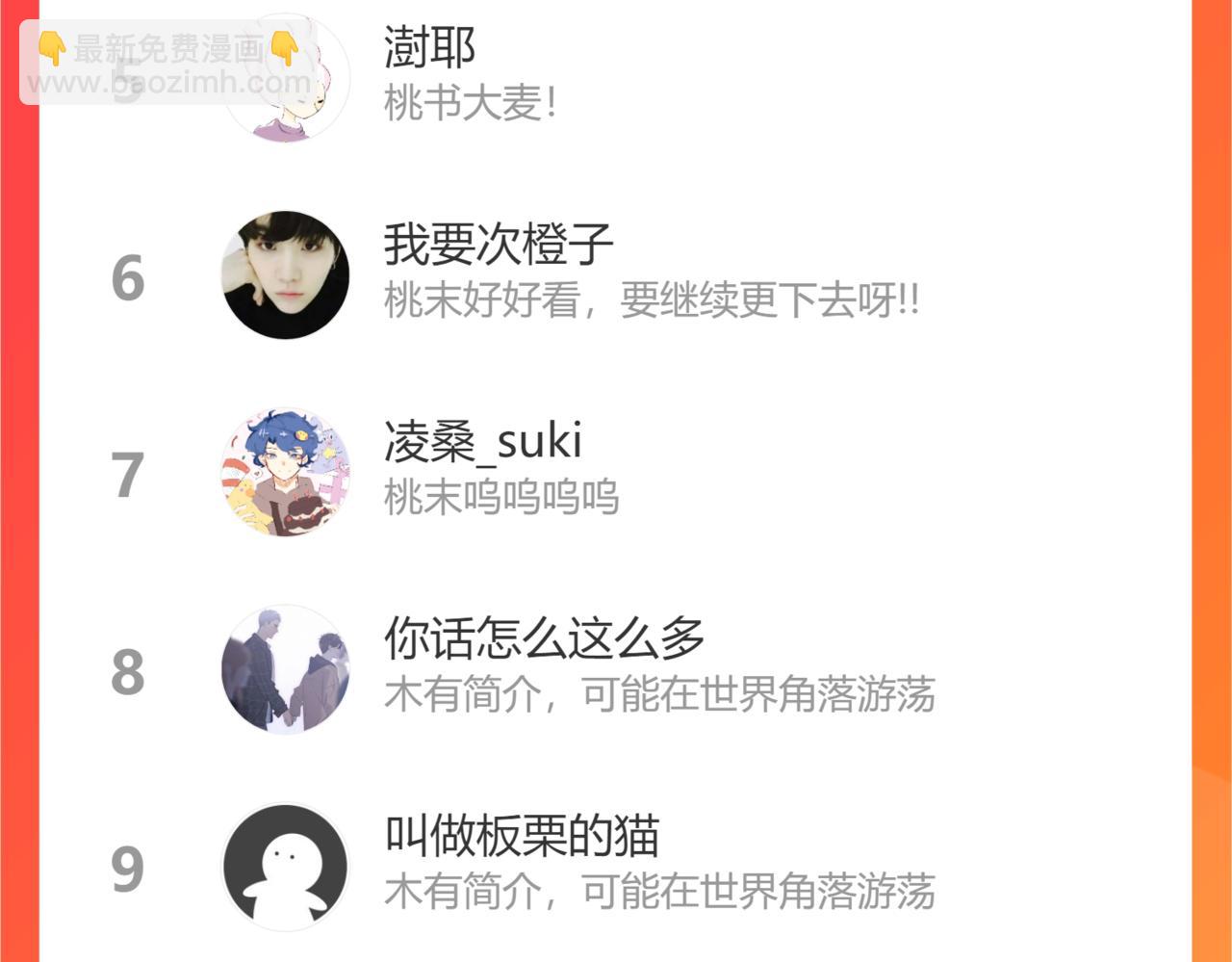 桃與末世之書 - 第110話 桃神櫻與靜淼(2/2) - 8