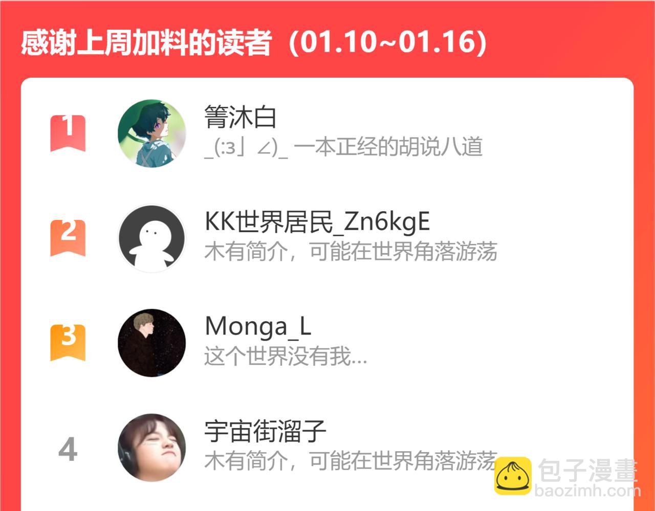 桃與末世之書 - 第112話 白羽村的戰士們(3/3) - 3