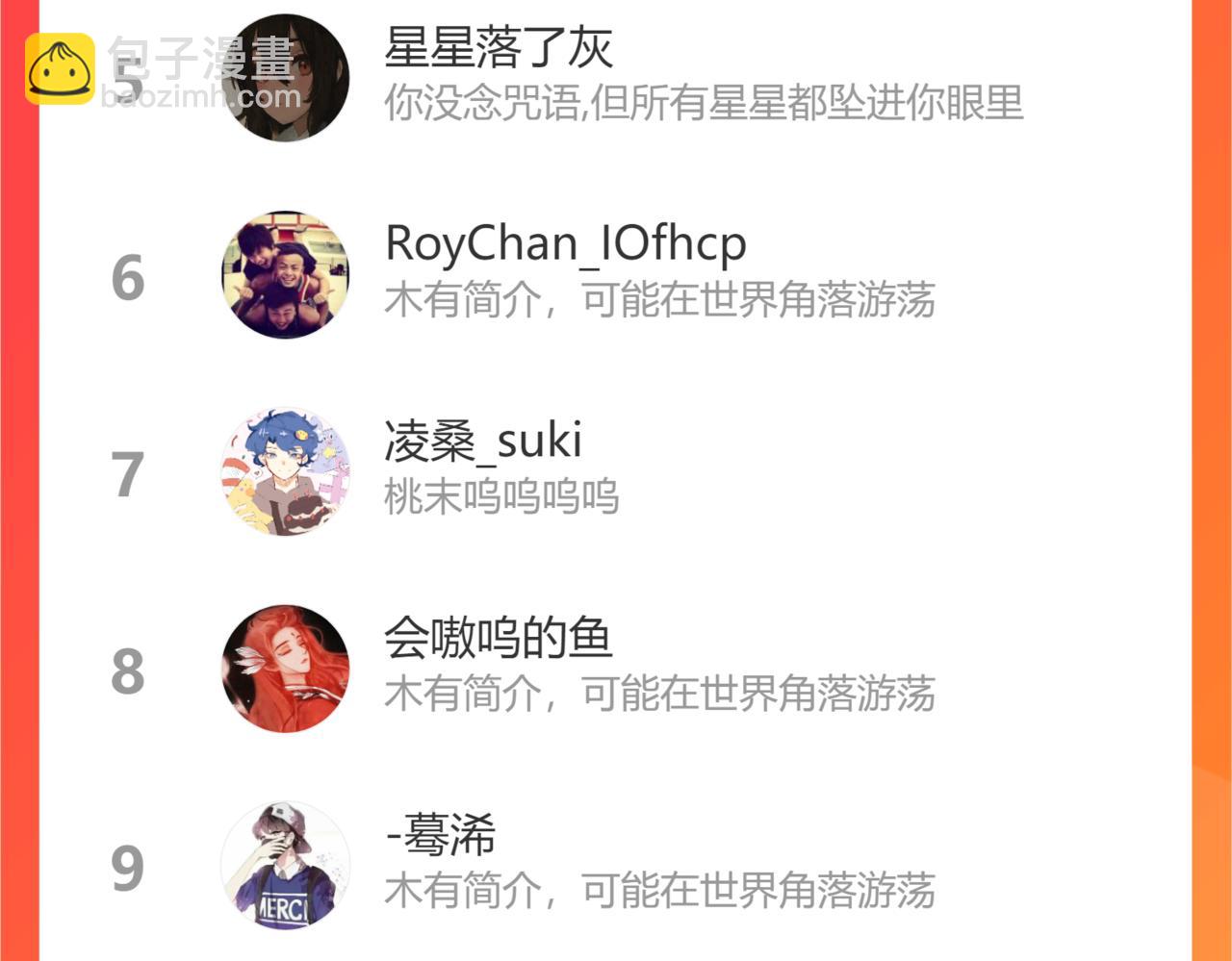 桃與末世之書 - 第112話 白羽村的戰士們(3/3) - 4